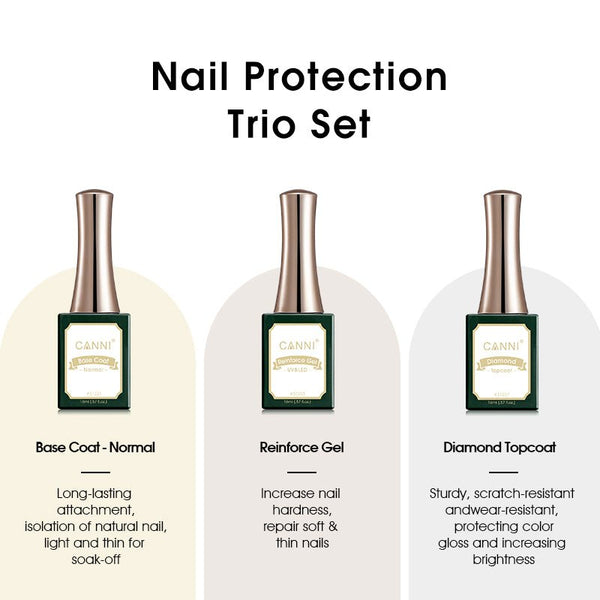 Coffret Base et Top Coat 16 ml avec gel Reinfore