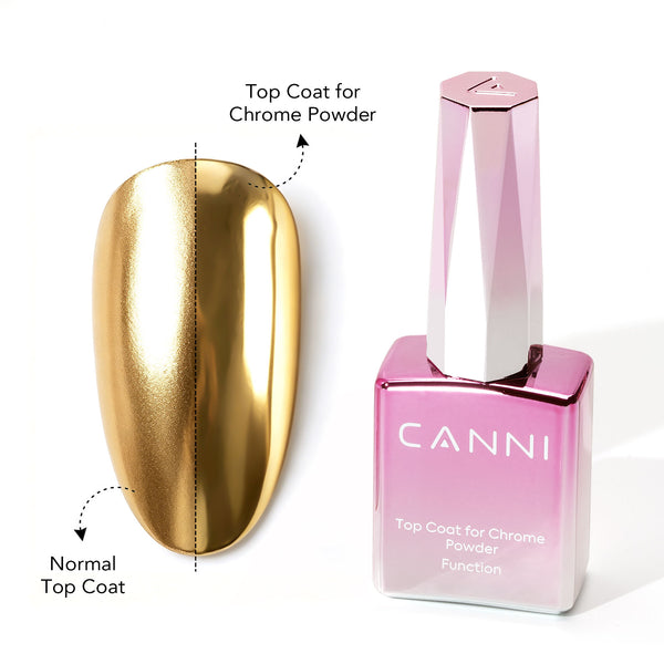 Chrome Powder