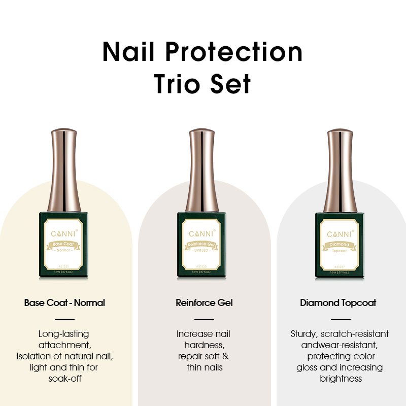 16ML Base and Top Coat with Reinforce Gel Set – CANNI Official