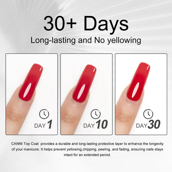 16ML No-Wipe Top Coat
