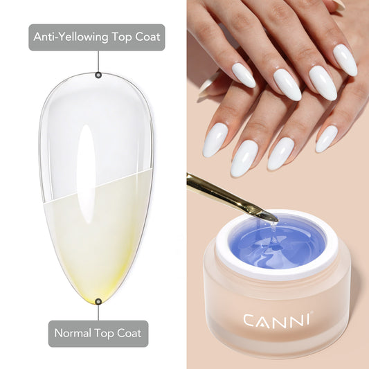 High Shine Top Coat