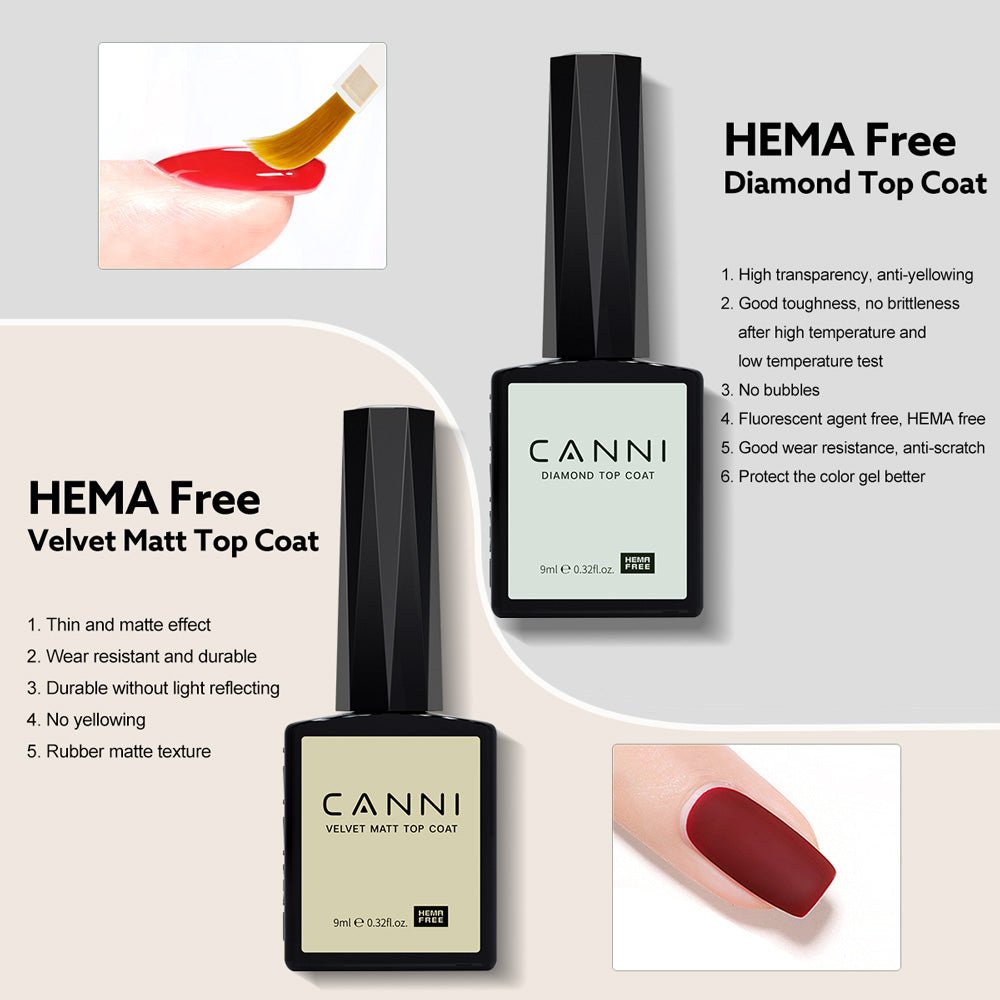 Base Primer Perfection Kit - 9ml Nail Gel 6 Pcs Set – CANNI Official