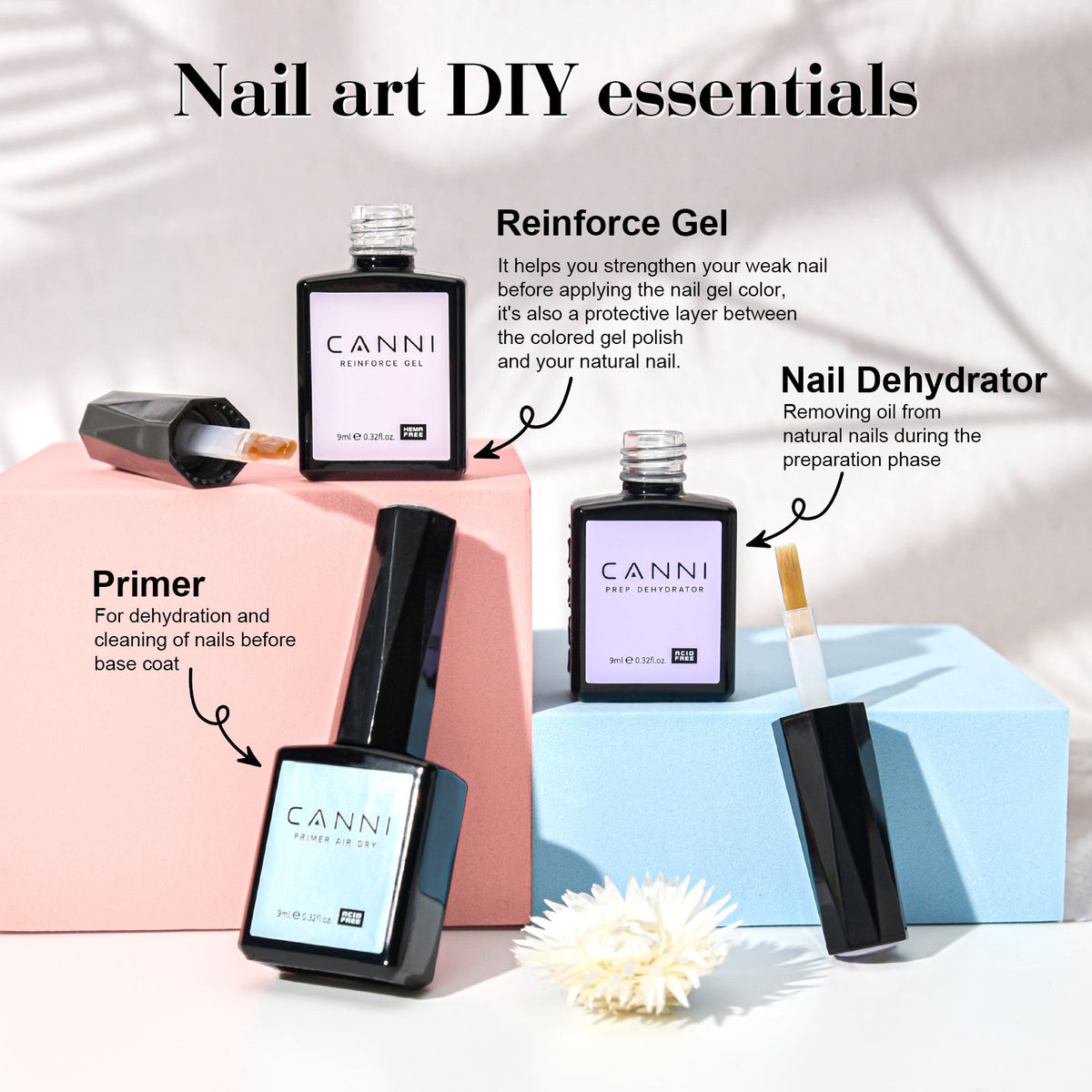 CANNI 30pcs Gel Polish Kit packaging and product details